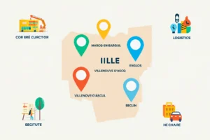 Lire la suite à propos de l’article Mission intérim lille : offres d’emploi et agence d&rsquo;intérim