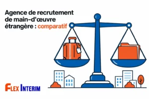 Lire la suite à propos de l’article Agence de recrutement de main-d&rsquo;œuvre étrangère : comparatif