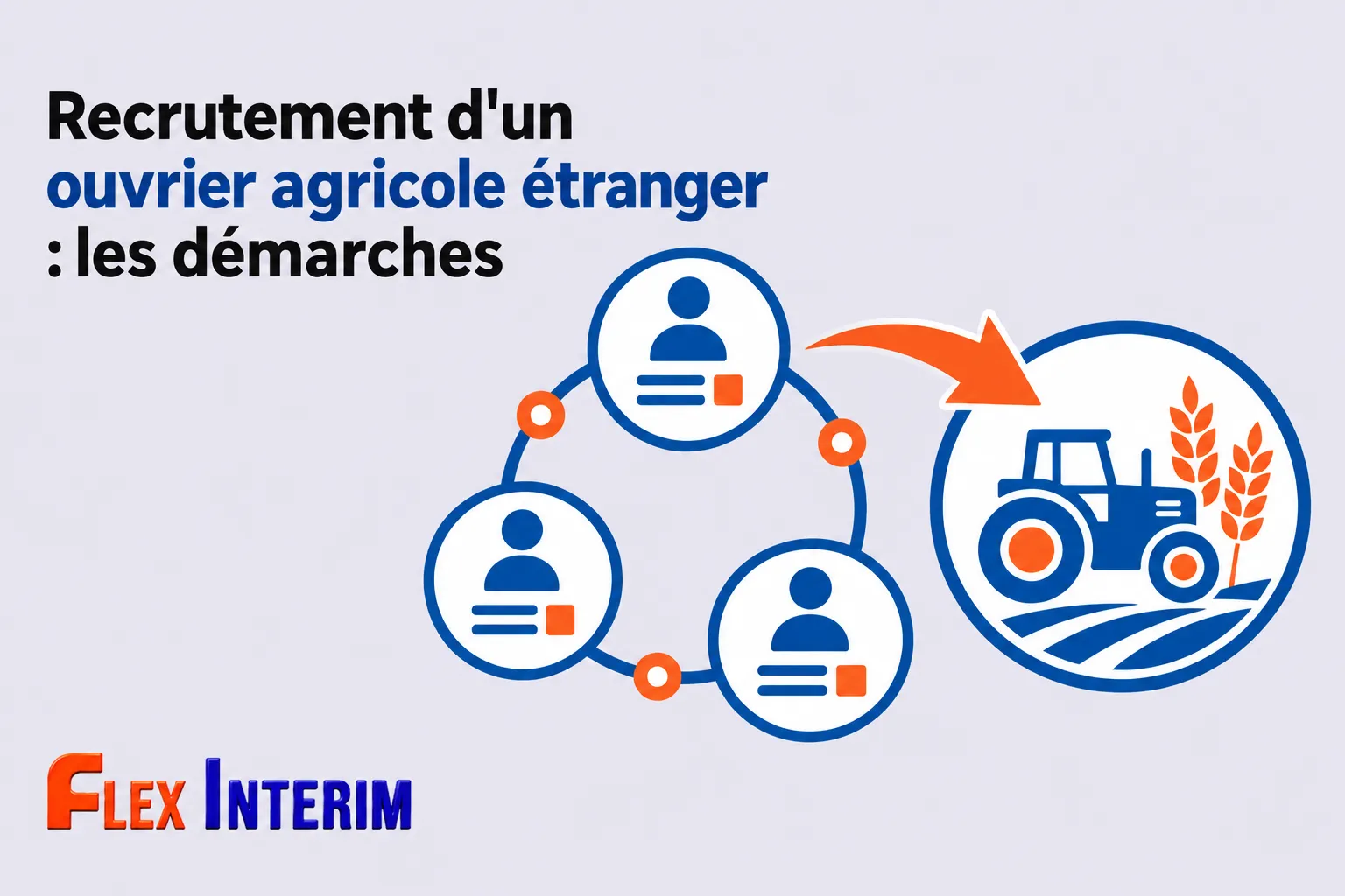 Illustration montrant des icônes de personnes reliées entre elles et une icône de tracteur dans un cercle avec des épis de